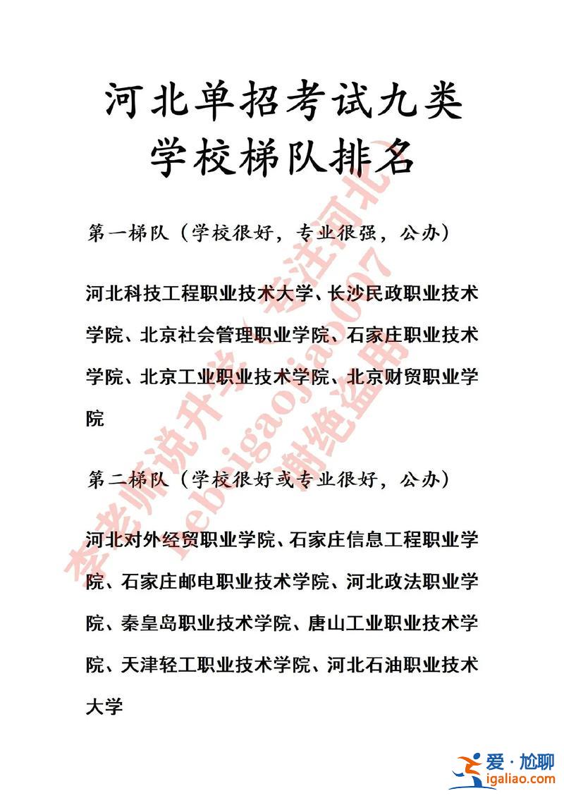 河北對口升學財經類(河北單招對口財經類學校排名)？