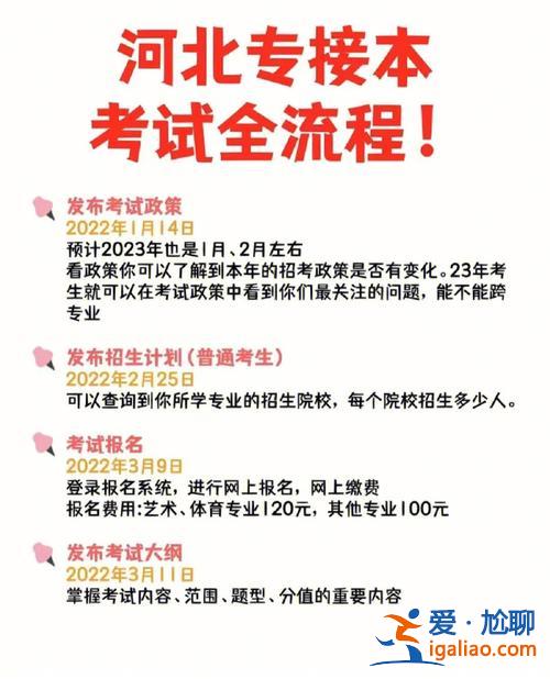 專升本二年 專升本5+2是什么意思？