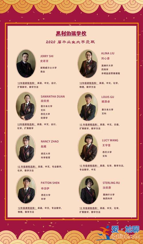 天津美術中學升學率(大港第八中學升學率是多少)？