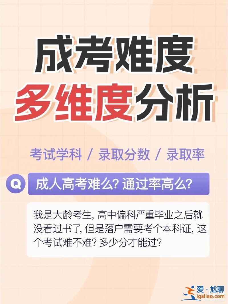 成考專升本難度(成考專升本好考嗎)？