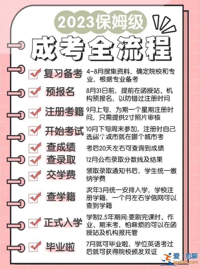 在哪里報名提升學歷 想要提升學歷怎么報名？