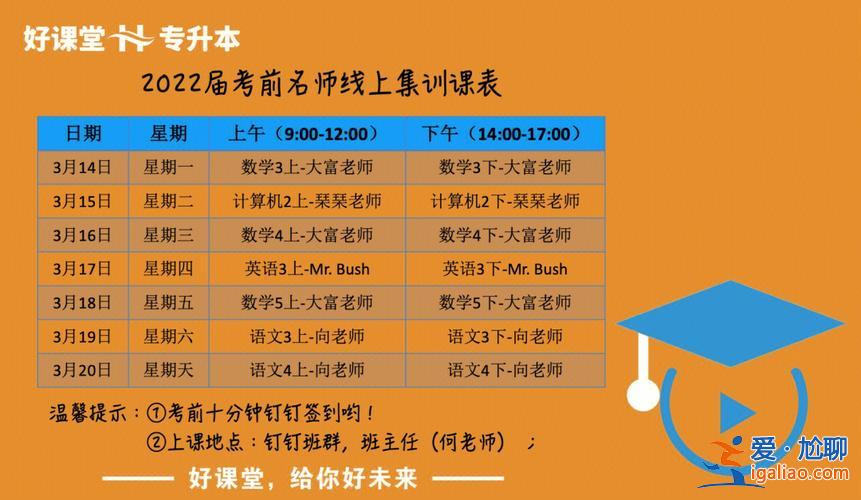 專升本網課資源？有哪些關于專升本的學習網站？