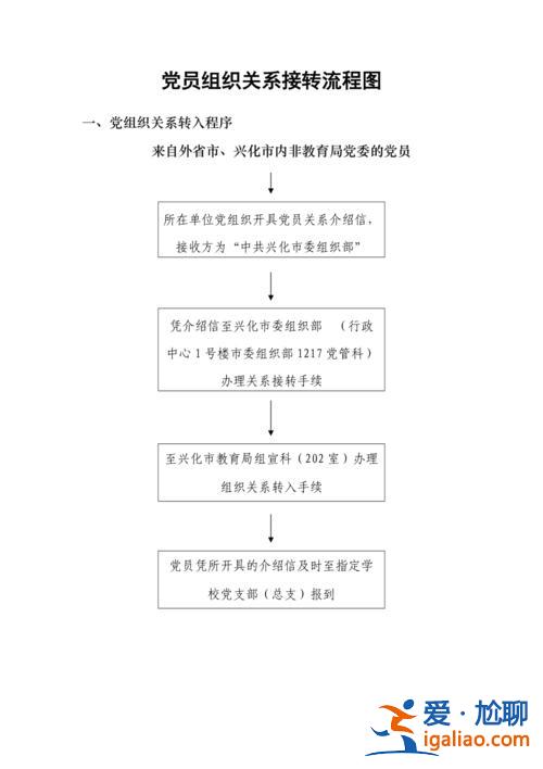 升學(xué)黨組織關(guān)系？黨員組織關(guān)系轉(zhuǎn)接原因？
