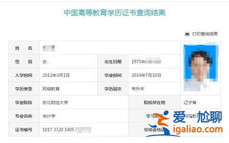 提升學歷用哪個網站好？學歷查詢上哪個網址？