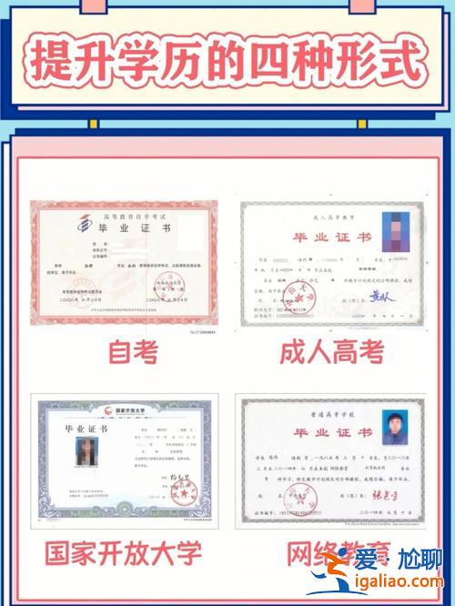 高中升學(xué)歷怎么升？我高中沒畢業(yè)，然后去了技校，現(xiàn)在想升學(xué)歷，如何升謝謝？