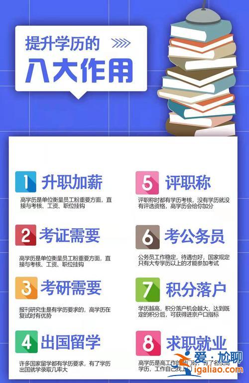 遇到升職加薪提升學歷的人，報考同等學力申碩真的能升職加薪嗎？