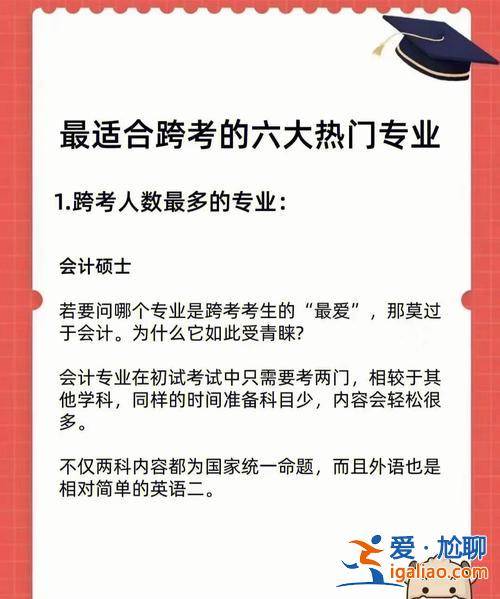 對口升學考大專難不難過 在嗎，對口高考考大專好考嗎？