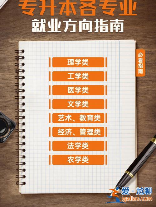 上班后專升本？統招專升本該怎么去求職就業？