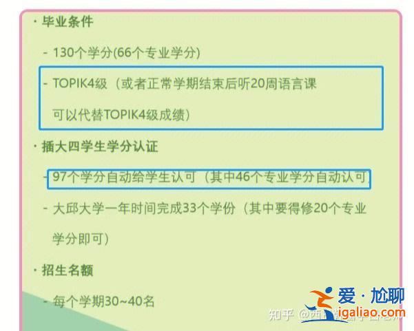 專升本修學(xué)分 專升本校選修課學(xué)分修幾分？