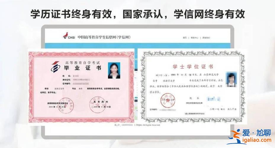 山東專升本資料？山東專升本考試需要學生證嗎？