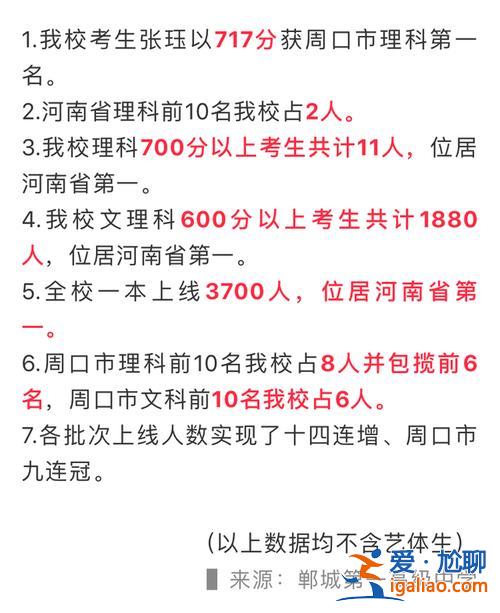 周口市十八升學率，周口高中升學率排行榜？