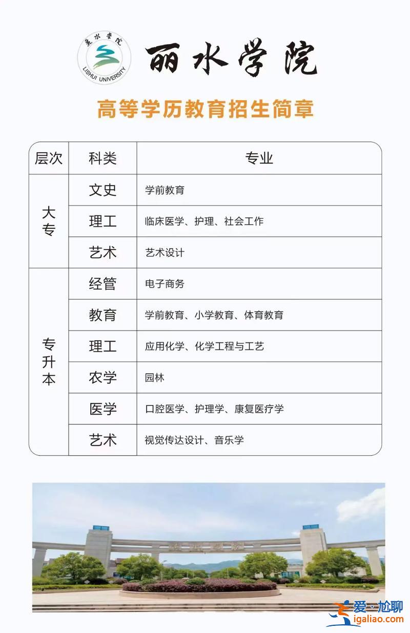 杭州成人提升學(xué)歷平臺(tái)在哪，杭州成人大學(xué)哪家好？
