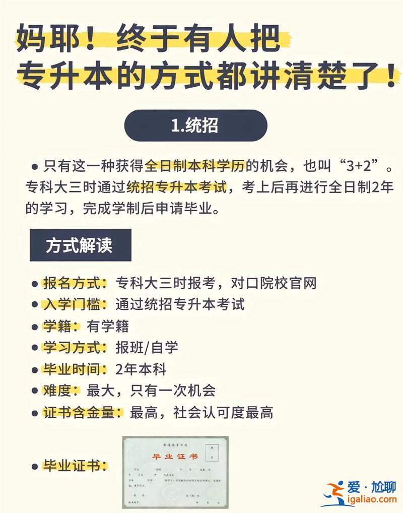 有哪些方式升學歷(學歷提升需要怎么做)？