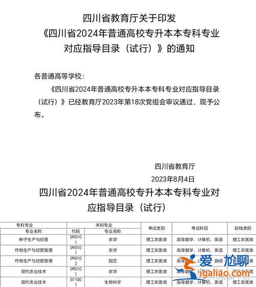 統招專升本政策？2024年專升本有什么新政策嗎？