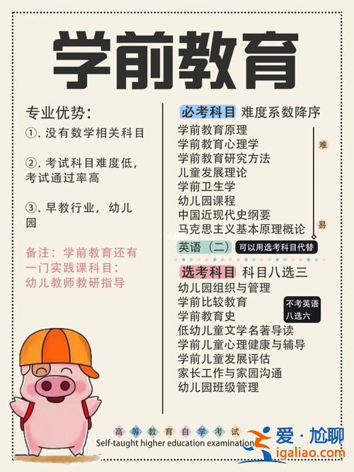 升學歷學前教育，學前教育專升本可不可以教小學？
