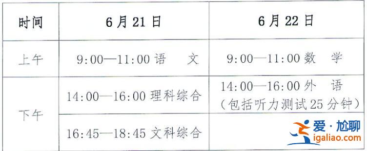 廣東汕頭中考升學規劃安排(2024年汕頭中考錄取規則)？