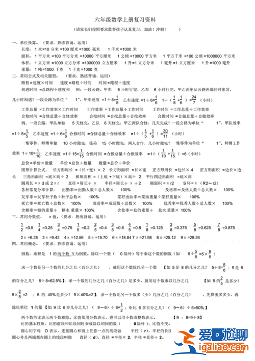 6年級升學考重點，六年級的知識點有哪些難點？