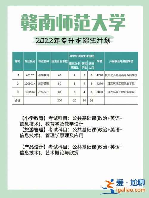江西專升本招生(江西省專升本有哪些要求)？