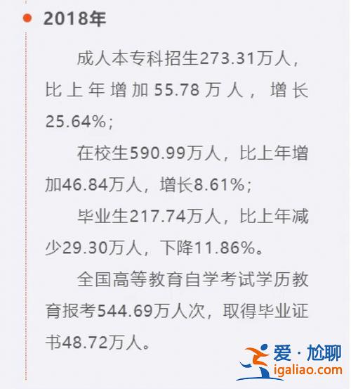 提升學歷的含金量等級是 古代的狀元放到現代社會是什么學歷含金量有多高？