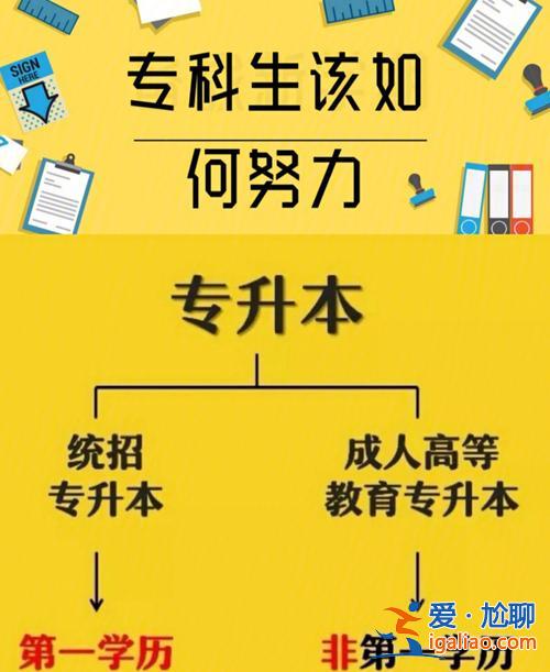 專升本試？考上專升本的你，現(xiàn)在怎么樣了？