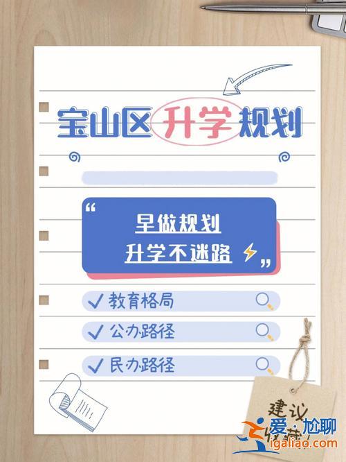 升學規劃圖片 升學規劃宣傳語？