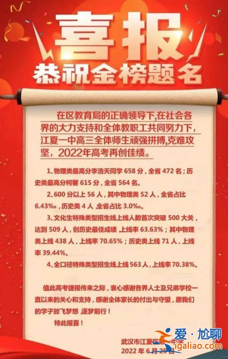 全國省會城市高考升學率，高考成績會傳到學校嗎？