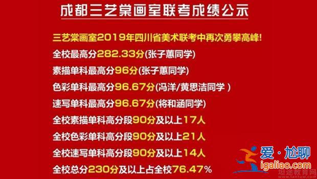 美院升學(xué)率？成都畫室升學(xué)率前十位？