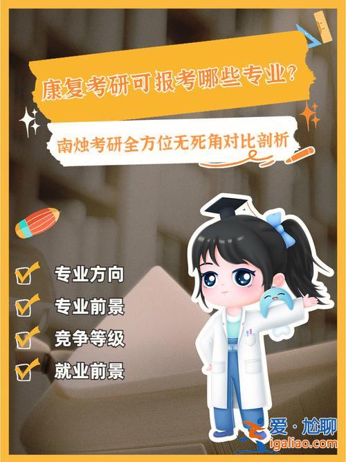 康復理療職高升學考什么？康復醫學專業考研考什么？