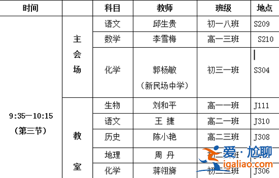 石室升學率，石室蜀都升學率？