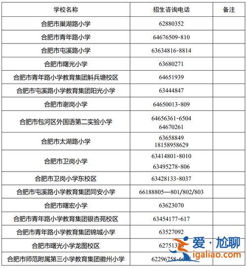 包河區提升學歷哪家靠譜，包河實驗中學怎么樣？