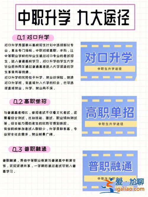 山東升學渠道，山東中專升學途徑有哪些？