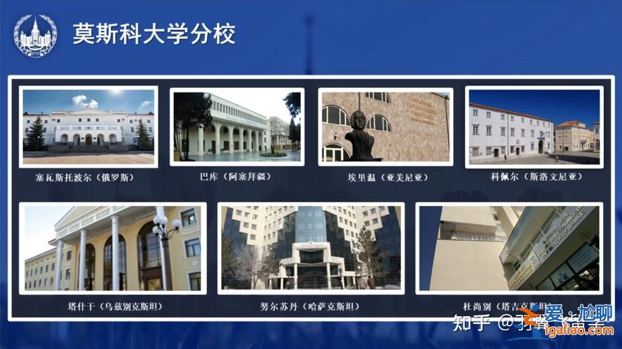 如何提升學校開放日方案(俄羅斯大學開放日介紹)？