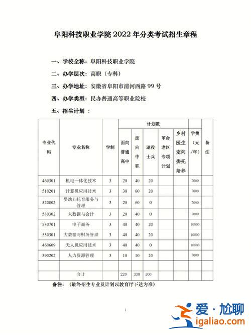 阜陽升學(xué)網(wǎng) 阜陽職教的高考升學(xué)班有哪些？