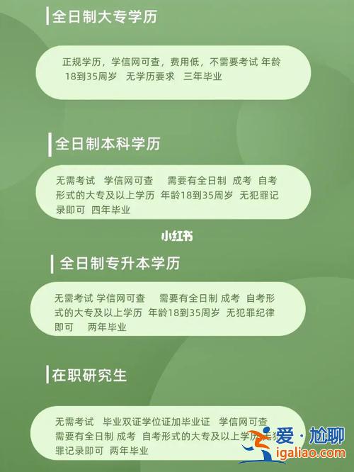 35歲再升學？35歲，專升本還有意義嗎？