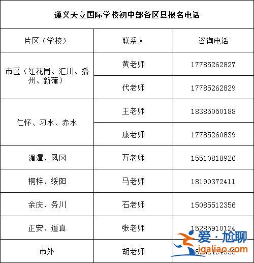 遵義升學政策咨詢電話？遵義名牌初中報考要求？