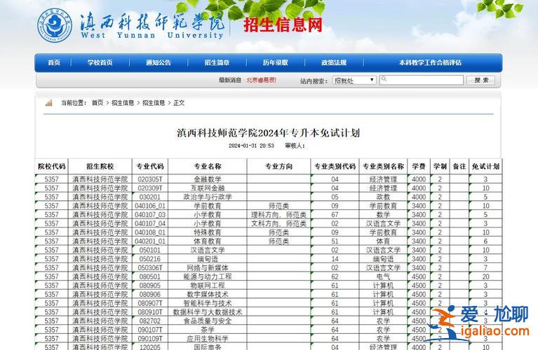 云南專升本論壇邀請碼？專升本成績查詢2024云南？