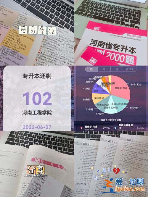 西安財經學院專升本吧 西安交通大學專升本有用嗎？