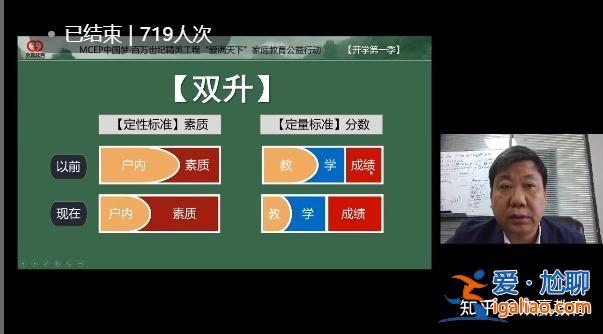 雙升學(xué)不會(huì)，雙減雙升教育政策？