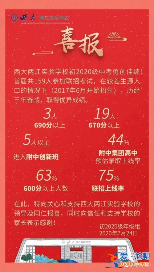 升學率重慶，渝高中學升學率怎么樣？