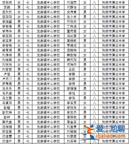 思源升學率？郫縣思源學校升學率？