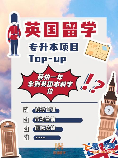 英國讀專升本價格如何？英國赫特福德學校專升本幾年？