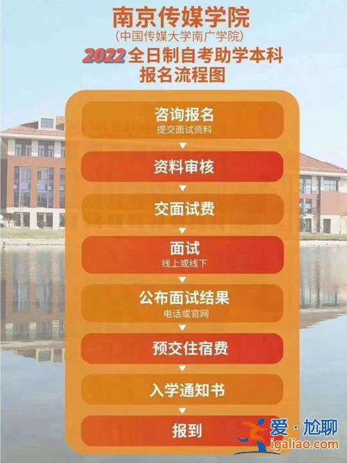 浙江大學(xué)專升本報(bào)名(浙江省3+2專本貫通怎么報(bào)名)？