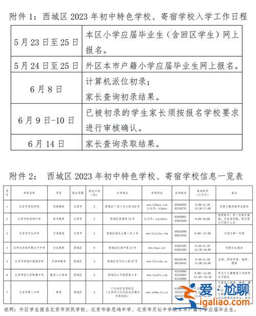 初中搖號升學 初中搖號的規則？