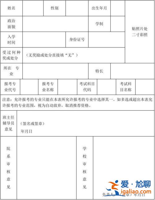 專升本報名表模板 轉本報名郵政編碼怎么填？