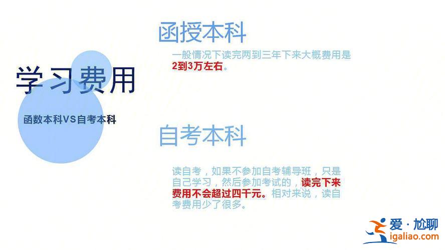 專升本和函授本科的區別 專升本函授與自考區別？
