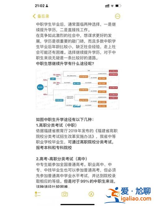 漳州市升學(漳州一職中專有沒有升學班)？