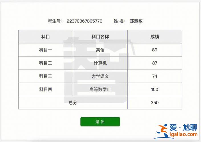 專升本成績大概幾天出，專升本成績什么時間出？