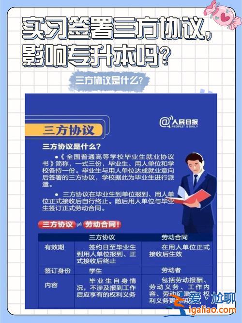三方上有升學規定嗎(專轉本三方協議怎么搞)？