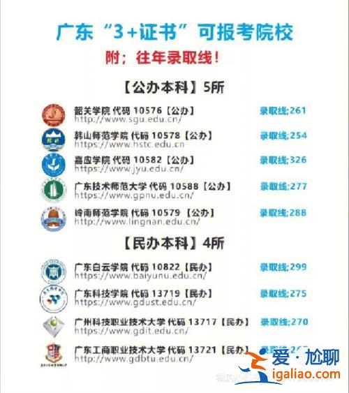 高職高考升學分要多少(高職高考228分可以上什么學校)？