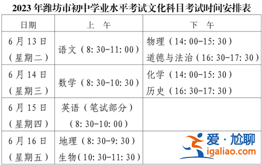 新紀元高中升學率排名？濰坊新紀元學校2023年升學率？